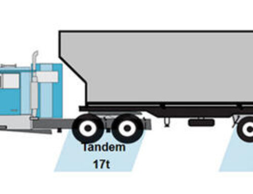 Why Axle Group Weighing Is Critical Under NZTA WIM Enforcement – Loadsense Scales